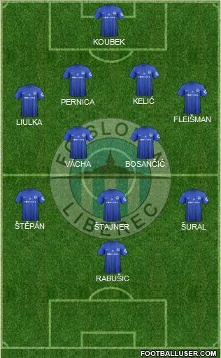 Slovan Liberec Formation 2012