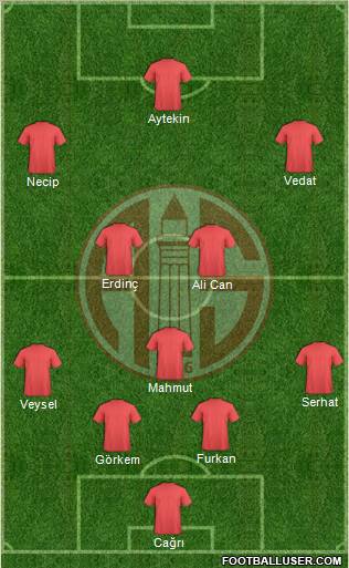 Antalyaspor A.S. Formation 2012