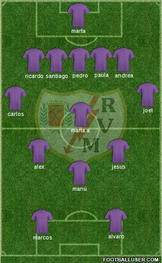 Rayo Vallecano de Madrid S.A.D. Formation 2012