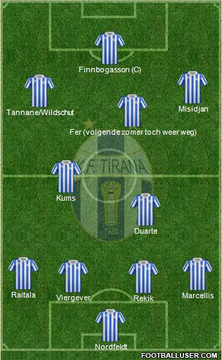 KF Tirana Formation 2012