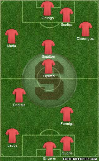 CD Saprissa Formation 2012