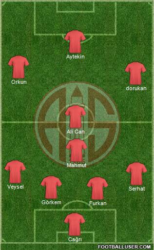 Antalyaspor A.S. Formation 2012