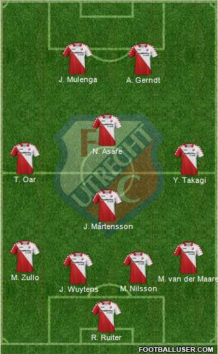 FC Utrecht Formation 2012