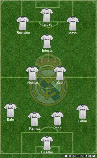 Real Madrid C.F. Formation 2012