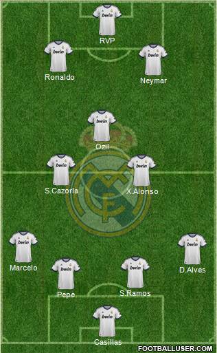 Real Madrid C.F. Formation 2012