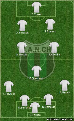 Nueva Chicago Formation 2012