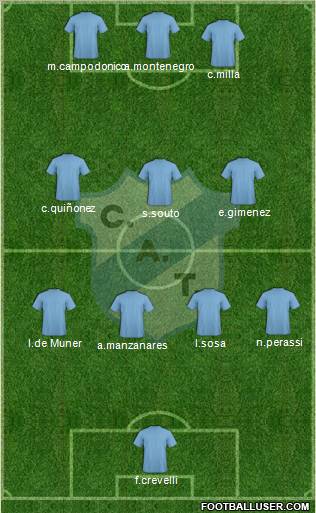 Temperley Formation 2012