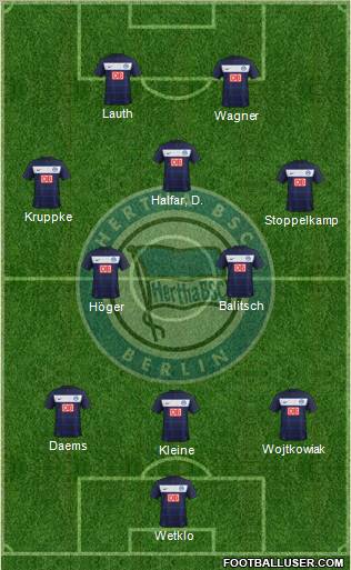 Hertha BSC Berlin Formation 2012