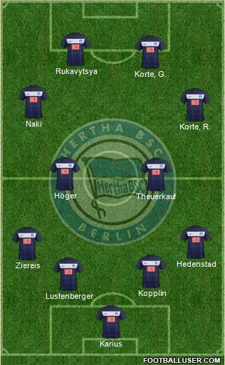 Hertha BSC Berlin Formation 2012