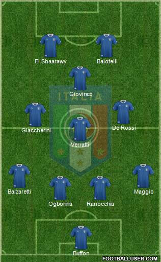 Italy Formation 2012