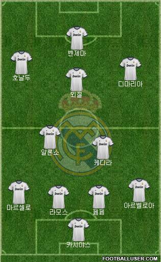 Real Madrid C.F. Formation 2012