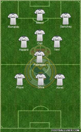 Real Madrid C.F. Formation 2012