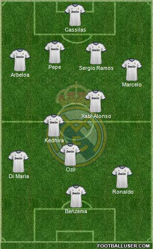 Real Madrid C.F. Formation 2012