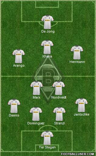 Borussia Mönchengladbach Formation 2012