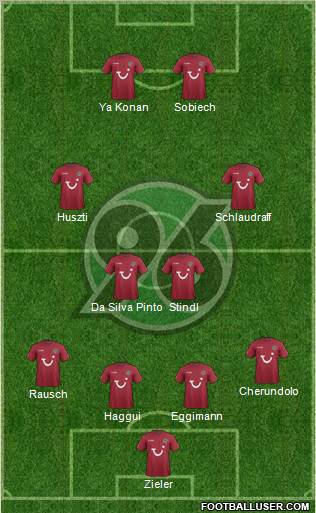 Hannover 96 Formation 2012