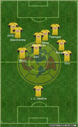 Club de Fútbol América Formation 2012