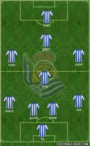 Real Sociedad S.A.D. Formation 2012