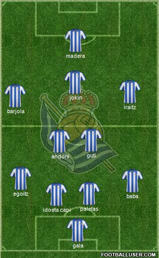 Real Sociedad S.A.D. Formation 2012