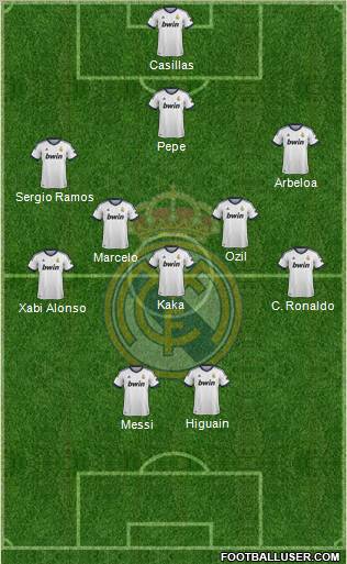 Real Madrid C.F. Formation 2012