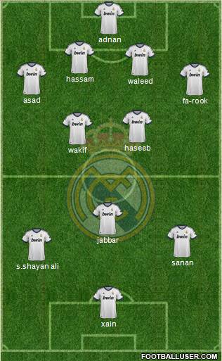 Real Madrid C.F. Formation 2012