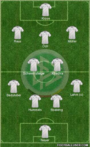 Germany Formation 2012