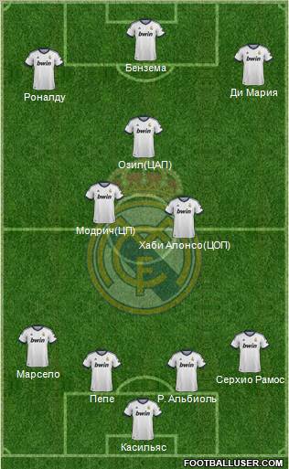 Real Madrid C.F. Formation 2012