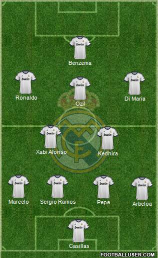 Real Madrid C.F. Formation 2012