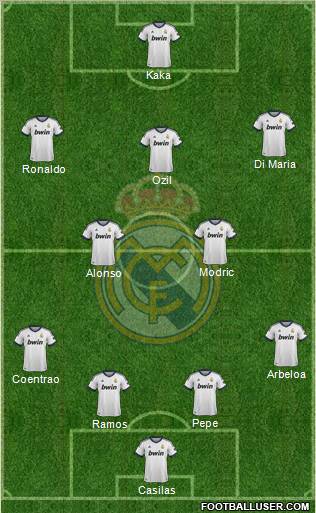 Real Madrid C.F. Formation 2012