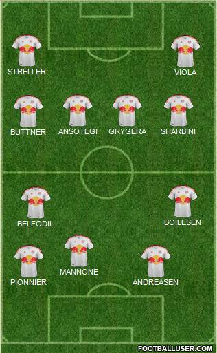 New York Red Bulls Formation 2012