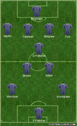 Scotland Formation 2012