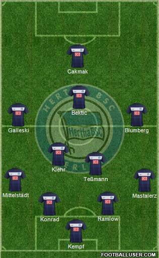 Hertha BSC Berlin Formation 2012