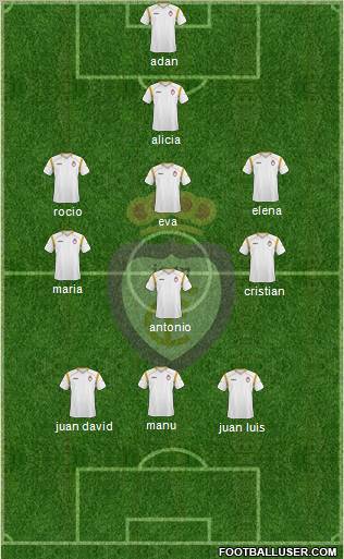 Real Jaén C.F. Formation 2012