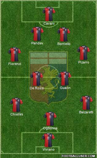 Genoa Formation 2012