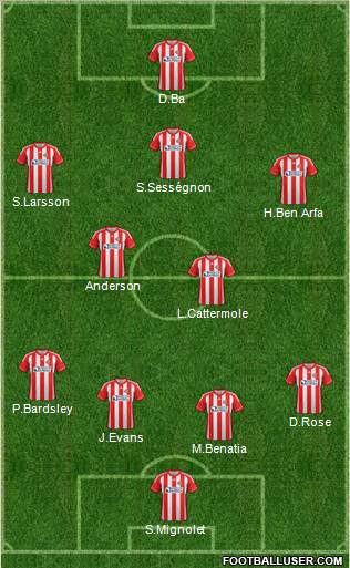 Sunderland Formation 2012