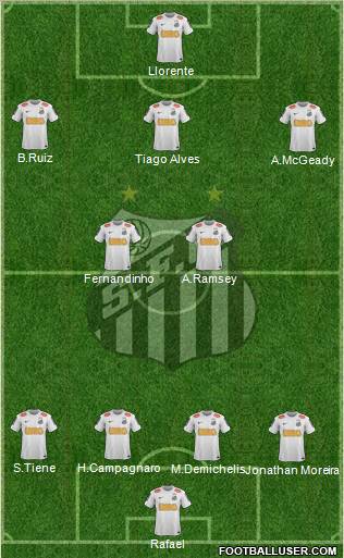 Santos FC Formation 2012