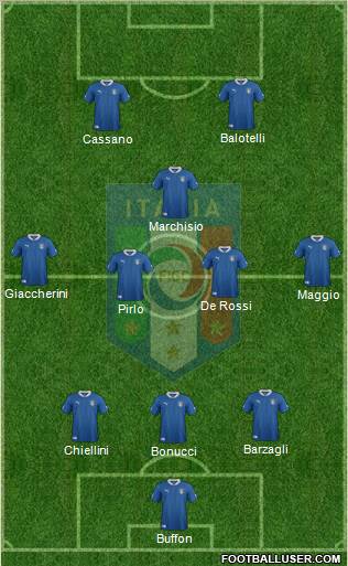 Italy Formation 2012