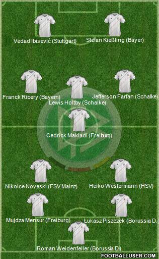 Germany Formation 2012