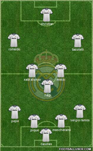 Real Madrid C.F. Formation 2012