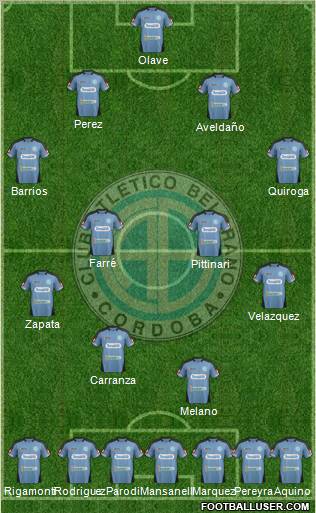 Belgrano de Córdoba Formation 2012