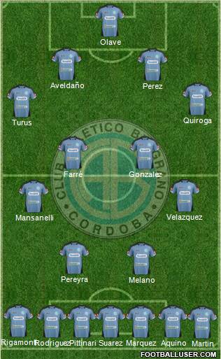 Belgrano de Córdoba Formation 2012