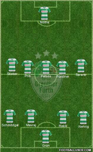 SpVgg Greuther Fürth Formation 2012