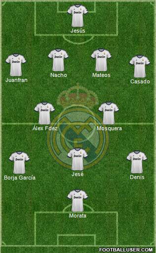 Real Madrid C.F. Formation 2012