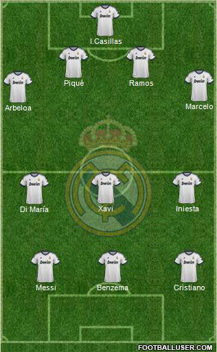 Real Madrid C.F. Formation 2012