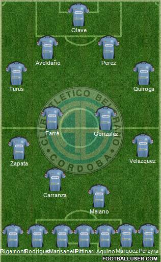 Belgrano de Córdoba Formation 2012