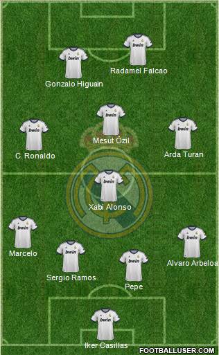 Real Madrid C.F. Formation 2012