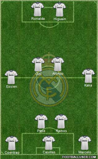 Real Madrid C.F. Formation 2012