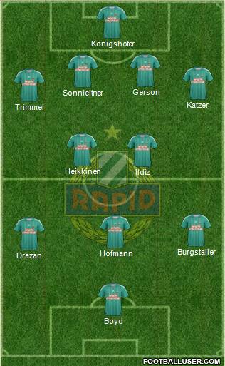 SK Rapid Wien Formation 2012