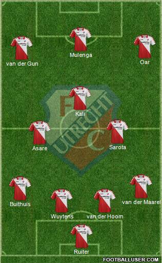 FC Utrecht Formation 2012