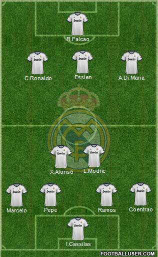 Real Madrid C.F. Formation 2012