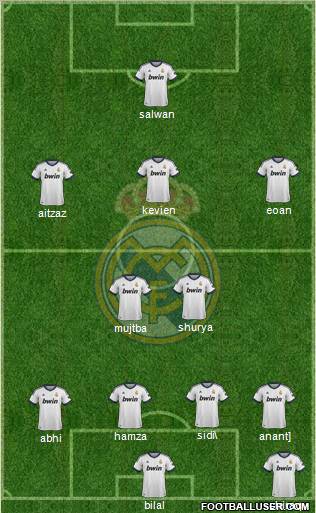 Real Madrid C.F. Formation 2012